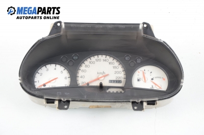 Километраж за Ford Escort VI Estate (09.1992 - 01.1995) 1.6 i 16V, 90 к.с.