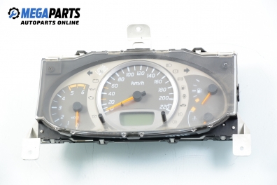 Километраж за Nissan Almera TINO (12.1998 - 02.2006) 2.2 dCi, 115 к.с.