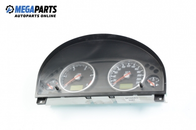 Километраж за Ford Mondeo III Estate (10.2000 - 03.2007) 2.0 16V TDDi / TDCi, 115 к.с.