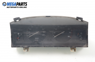 Километраж за Citroen ZX Break (10.1993 - 07.1999) 1.4 i, 75 к.с.