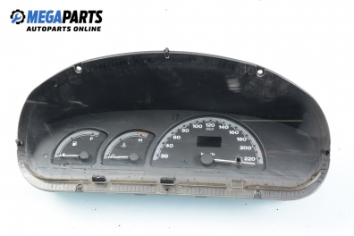 Километраж за Fiat Bravo I Coupe (1995-10-01 - 2001-10-01) 1.4 (182.AA), 80 к.с.