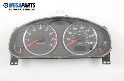 Километраж за Mazda 6 Hatchback I (08.2002 - 12.2008) 2.0, 147 к.с.