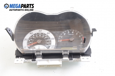Километраж за Scion xA Hatchback (2004 - 2006) 1.5L, 105 к.с.