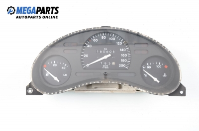 Километраж за Opel Corsa B Hatchback (03.1993 - 12.2002) 1.0 i 12V, 54 к.с.