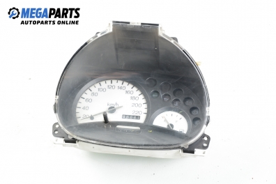 Километраж за Ford Ka Hatchback (09.1996 - 11.2008) 1.3 i, 60 к.с.
