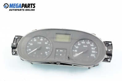 Километраж за Dacia Logan MCV (02.2007 - ...) 1.4, 75 к.с.
