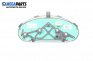 Километраж за Peugeot 206 Station Wagon (07.2002 - ...) 1.4 HDi, 68 к.с.