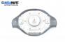 Airbag за Renault Symbol Sedan (02.1998 - 04.2008), 4+1 вр., седан, позиция: предна