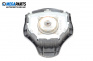 Airbag за Suzuki Grand Vitara II SUV (04.2005 - 08.2015), 4+1 вр., джип, позиция: предна
