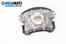 Airbag за Mercedes-Benz C-Class Sedan (W203) (05.2000 - 08.2007), 4+1 вр., седан, позиция: предна