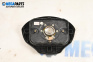 Airbag за Renault Scenic I Minivan (09.1999 - 07.2010), 4+1 вр., миниван, позиция: предна