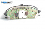 Километраж за Renault Megane Scenic (10.1996 - 12.2001) 1.6 e (JA0F), 90 к.с.