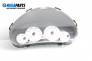 Километраж за Peugeot 206 Station Wagon (07.2002 - ...) 1.4, 75 к.с.
