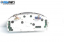 Километраж за Hyundai Getz Hatchback (08.2002 - ...) 1.3 i, 82 к.с.