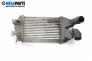 Интеркулер за Opel Astra H Estate (08.2004 - 05.2014) 1.7 CDTI, 101 к.с.