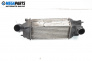 Интеркулер за Peugeot 407 Station Wagon (05.2004 - 12.2011) 2.0 HDi 135, 136 к.с.