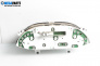 Километраж за Ford Focus I Hatchback (10.1998 - 12.2007) 1.8 TDCi, 115 к.с.