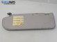 Сенник за Mazda 6 Station Wagon I (08.2002 - 12.2007), позиция: дясна