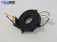 Лентов кабел за Airbag за Land Rover Freelander SUV I (02.1998 - 10.2006)