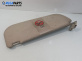 Сенник за Alfa Romeo 156 Sportwagon (01.2000 - 05.2006), позиция: дясна