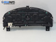 Километраж за Opel Vectra C Estate (10.2003 - 01.2009) 1.9 CDTI, 150 к.с., № 13165966MP