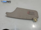 Сенник за Renault Modus / Grand Modus Minivan (09.2004 - 09.2012), позиция: дясна