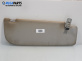 Сенник за Peugeot Bipper Box (02.2008 - ...), позиция: дясна