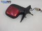 Огледало за Citroen Berlingo Pick-Up / Van I (07.1996 - 12.2011), 2+1 вр., миниван, позиция: лява