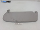 Сенник за Opel Meriva A Minivan (05.2003 - 05.2010), позиция: дясна