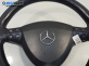 Волан за Mercedes-Benz A-Class Hatchback W169 (09.2004 - 06.2012)