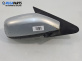 Огледало за Renault Laguna II Grandtour (03.2001 - 12.2007), позиция: дясна