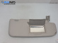 Сенник за Nissan Qashqai II SUV (11.2013 - ...), позиция: дясна
