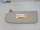 Сенник за Nissan Qashqai II SUV (11.2013 - ...), позиция: дясна