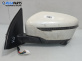 Огледало за Nissan Qashqai II SUV (11.2013 - ...), позиция: лява