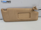 Сенник за BMW X3 Series E83 (01.2004 - 12.2011), позиция: дясна