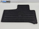 Стелки за Land Rover Range Rover III SUV (03.2002 - 08.2012)