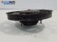 Перка охлаждане за Alfa Romeo 156 Sportwagon (01.2000 - 05.2006) 1.9 JTD 16V, 140 к.с.