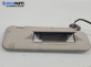 Сенник за Peugeot 307 Hatchback (08.2000 - 12.2012), позиция: дясна