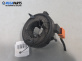 Лентов кабел за Airbag за Skoda Octavia I Hatchback (09.1996 - 12.2010)