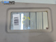Сенник за Peugeot 206 Station Wagon (07.2002 - ...), позиция: дясна