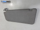Сенник за Citroen Berlingo Pick-Up / Van I (07.1996 - 12.2011), позиция: дясна