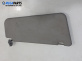 Сенник за Citroen Berlingo Pick-Up / Van I (07.1996 - 12.2011), позиция: лява