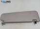 Сенник за BMW 3 Series E90 Sedan E90 (01.2005 - 12.2011), позиция: дясна