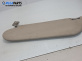 Сенник за Opel Astra G Estate (02.1998 - 12.2009), позиция: дясна