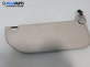 Сенник за Citroen C3 Hatchback I (02.2002 - 11.2009), позиция: лява