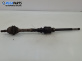 Полуоска за Peugeot 307 Break (03.2002 - 12.2009) 2.0 HDI 110, 107 к.с., позиция: предна, дясна