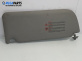 Сенник за Renault Scenic I Minivan (09.1999 - 07.2010), позиция: дясна