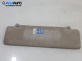 Сенник за Citroen Jumper Box II (04.2002 - 04.2006), позиция: лява