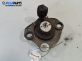 Тампон за двигател за Renault Megane Scenic (10.1996 - 12.2001) 2.0 i (JA0G), 109 к.с.