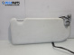 Сенник за Peugeot 308 Station Wagon II (03.2014 - ...), позиция: лява